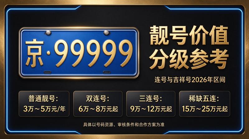 北京京牌租赁服务现场